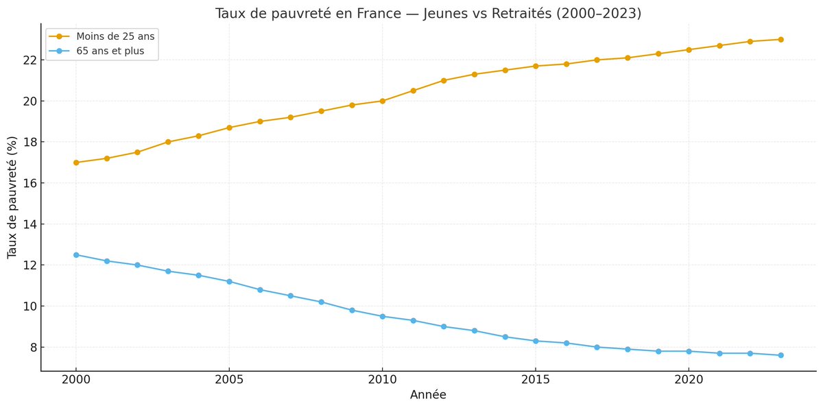 Institut des Français de l'Etranger tweet media