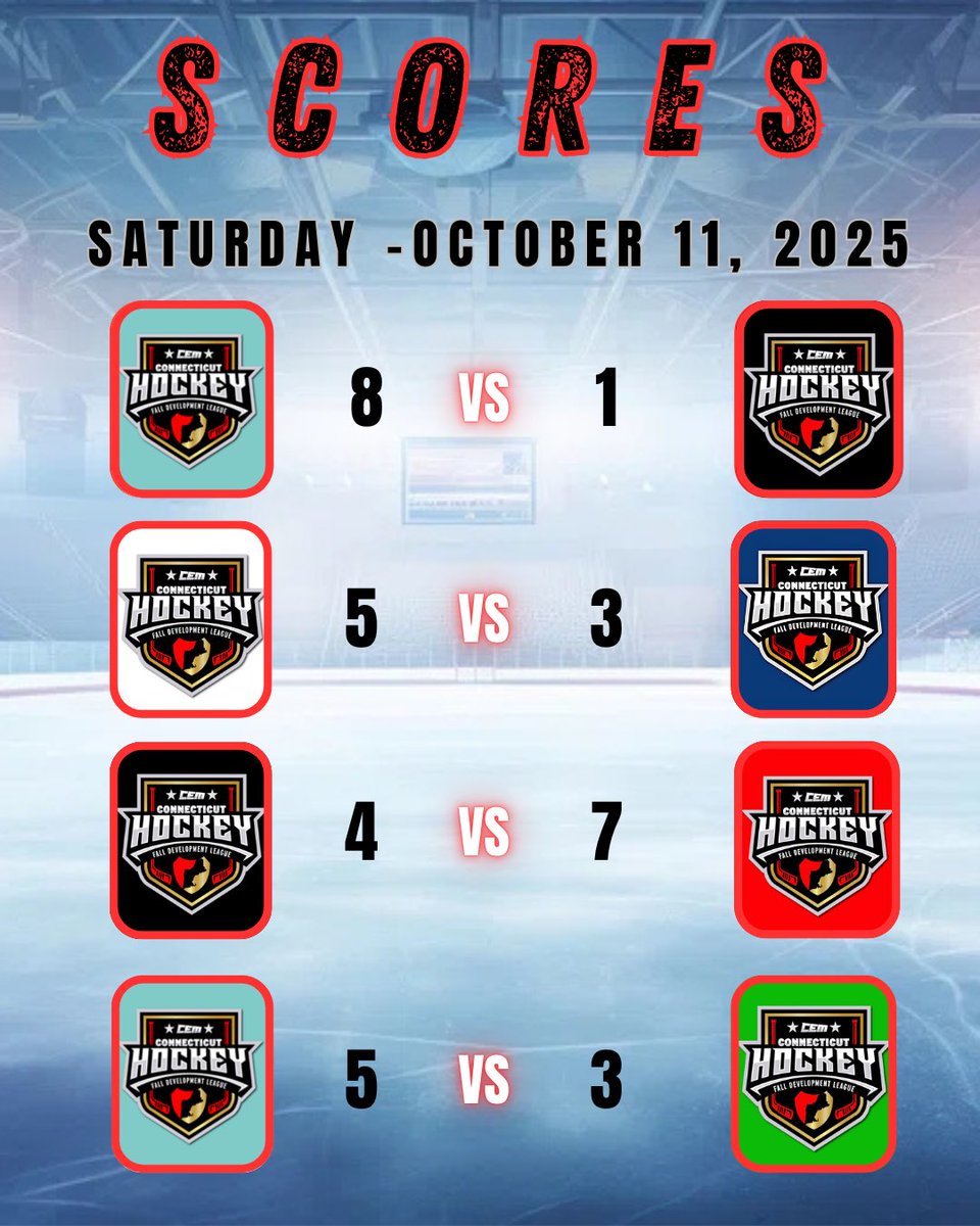 CEM Fall Development Hockey League tweet media