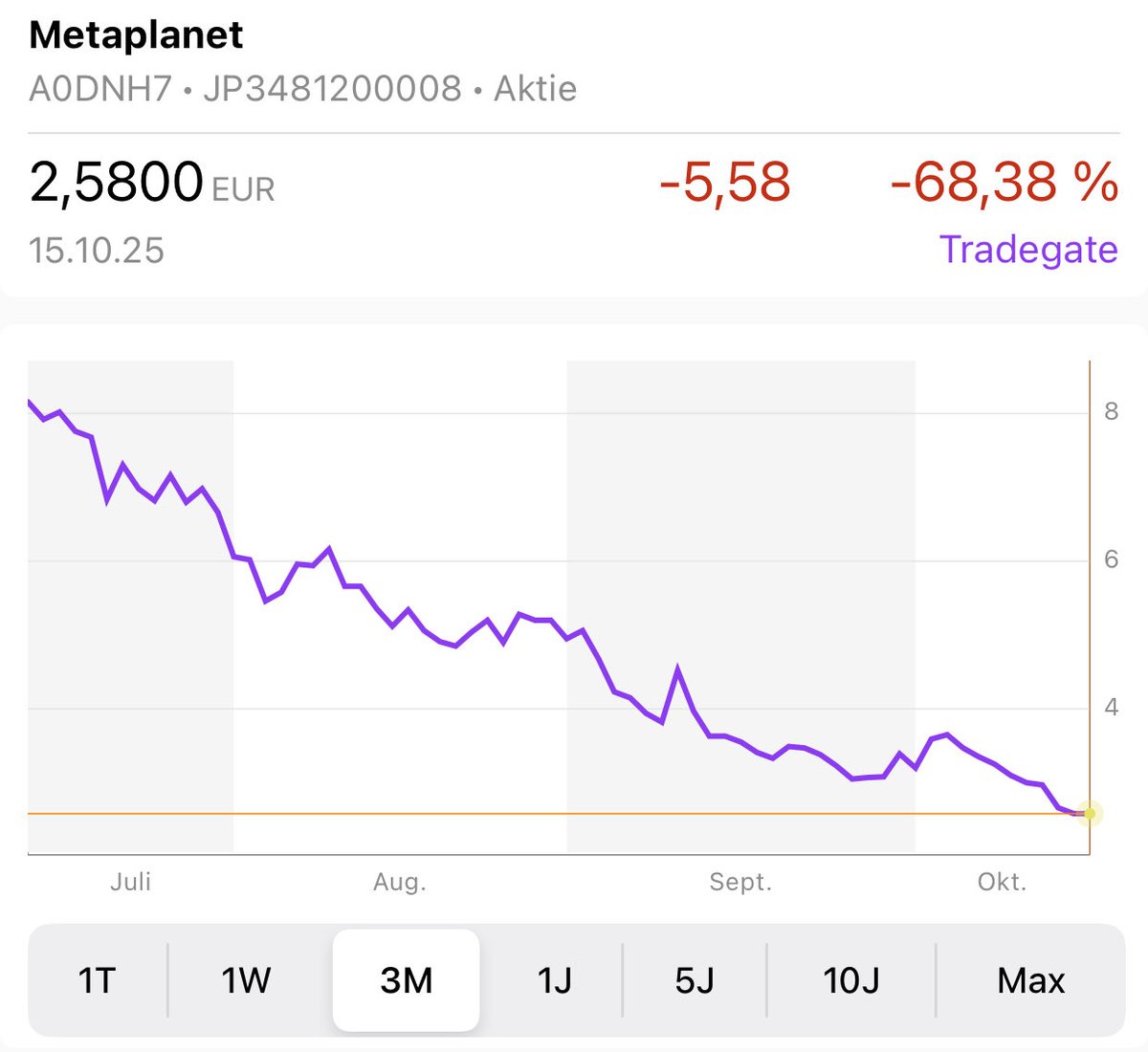 $MTPLF thx for playing