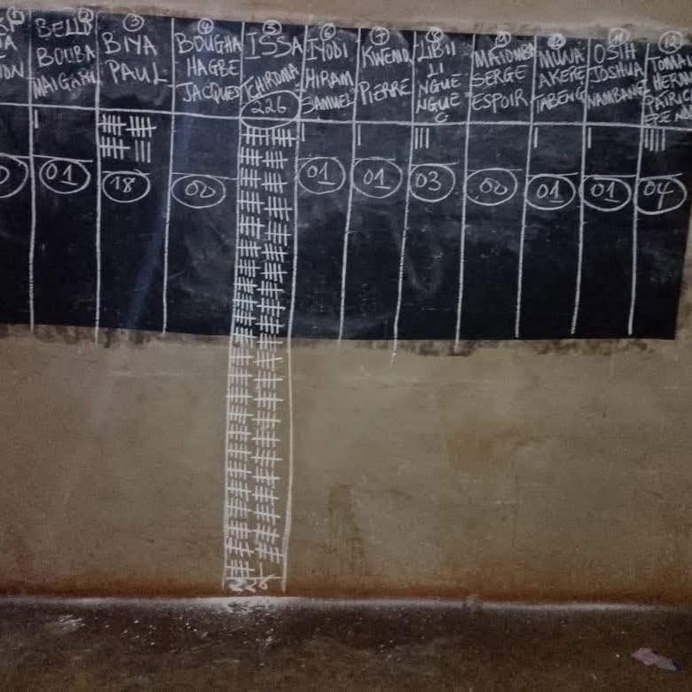 africatechie's tweet image. Just the results from one polling station. It’s symbolic of course but very representative of what we have seen all over Cameroon. 
🇨🇲. It’s not just a victory, it’s a tsunami. 
#etoudi2025