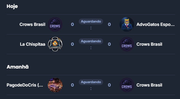 CROWS BRASIL tweet media