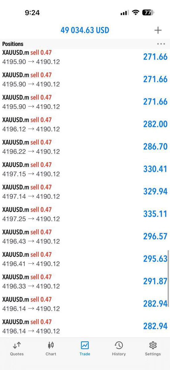 Boom! Super volatile market! 

Running now 90pips✅