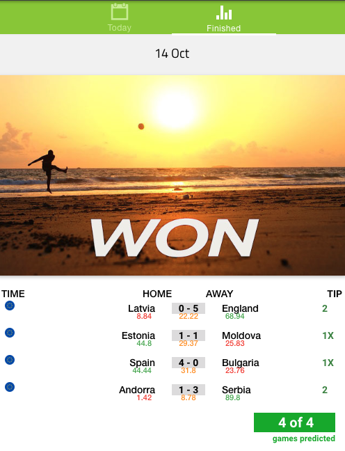 ScoreChat's tweet image. 🏆Matchday Recap - 14 Oct 2025🏆 
Great predictions by FootballAI app! Here&apos;s how it went:  
✅Latvia 0-5 England    
✅Estonia 1-1 Moldova    
✅Spain 4-0 Bulgaria    
✅Andorra 1-3 Serbia   
Predictions nailed 4/4!  🌄⚽️
Link to download: bit.ly/4ha0bVK…