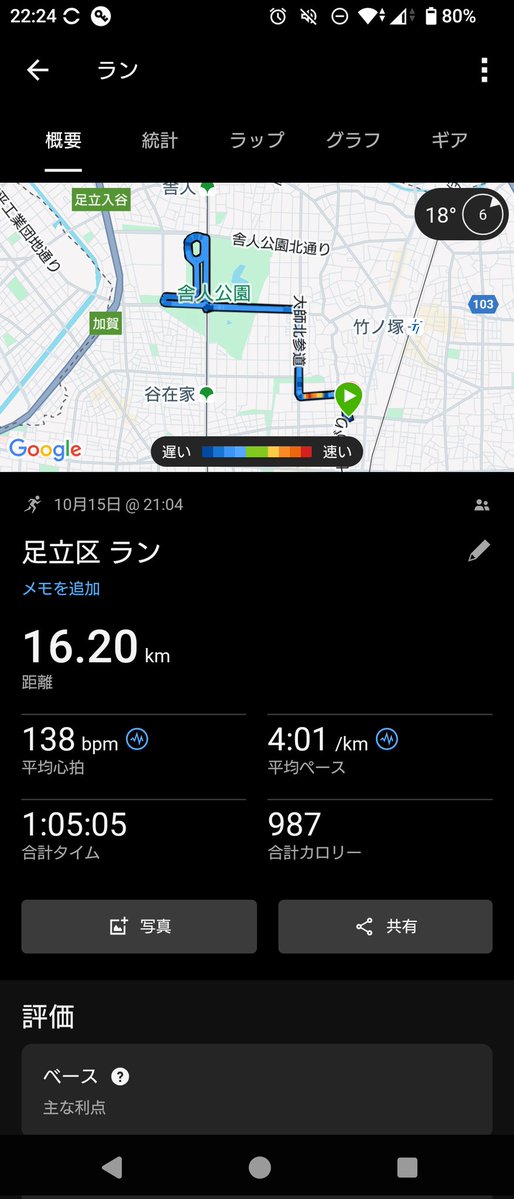 10月15日
ストレッチ兼動き作り
16.2kmjog 1:05'05
200m流し
ストレッチ
身体はきついが感覚とは裏腹にそこそこ動く。5000のペースになると一気に固まるからよく分からない。とりあえずjogは腐らずに耐え忍んでいく