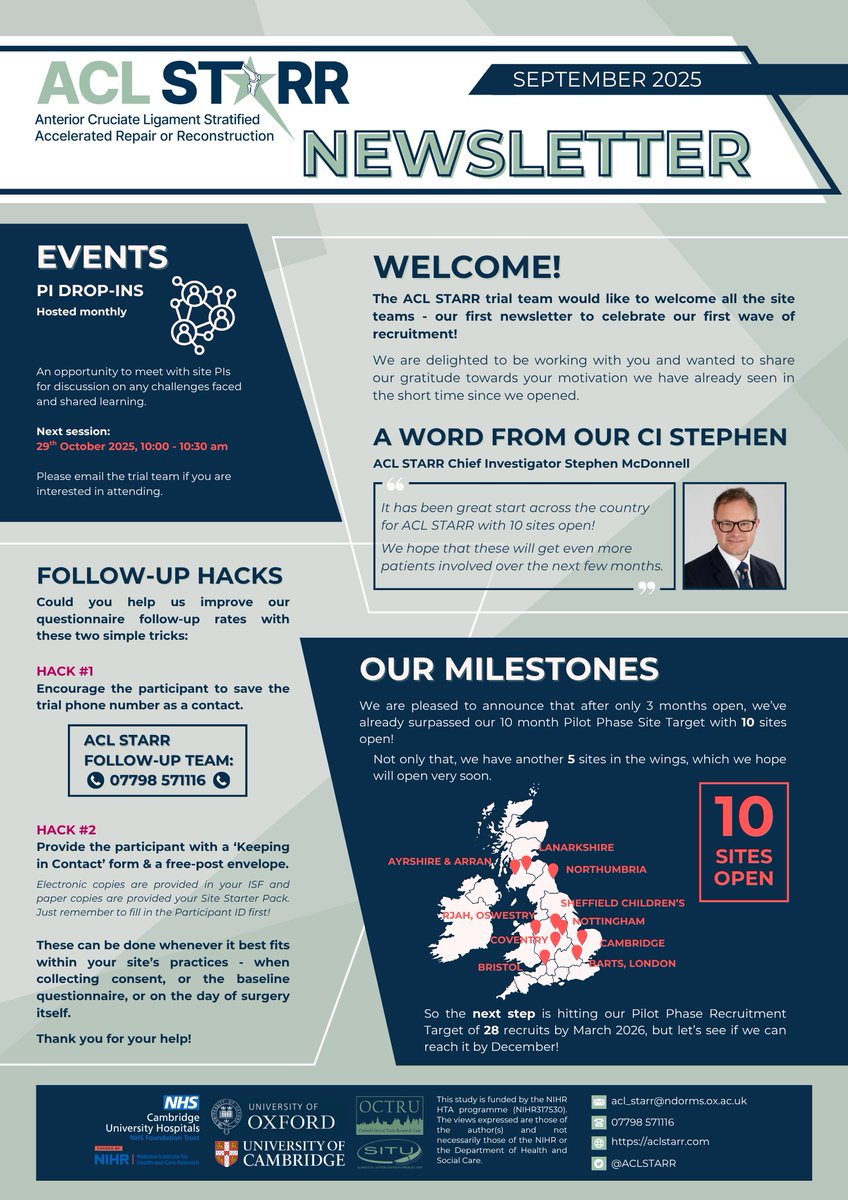 The ACL STARR Study tweet media