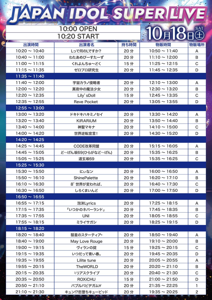 【LIVE情報🎱】
＼タイテ解禁／
『JAPAN IDOL SUPER LIVE 2025』＠ダンスホール新世紀編 powered by ULTRA FES

📅2025.10.18 sat
⏰OPEN 10:00 / START 10:20
※変更の可能性あり
📍ダンスホール新世紀
🎫一般 ¥3000 , 前方優先¥4000 / +1D
⇢ticketdive.com/event/JAPANIDO…
※チケット販売中

#8われ