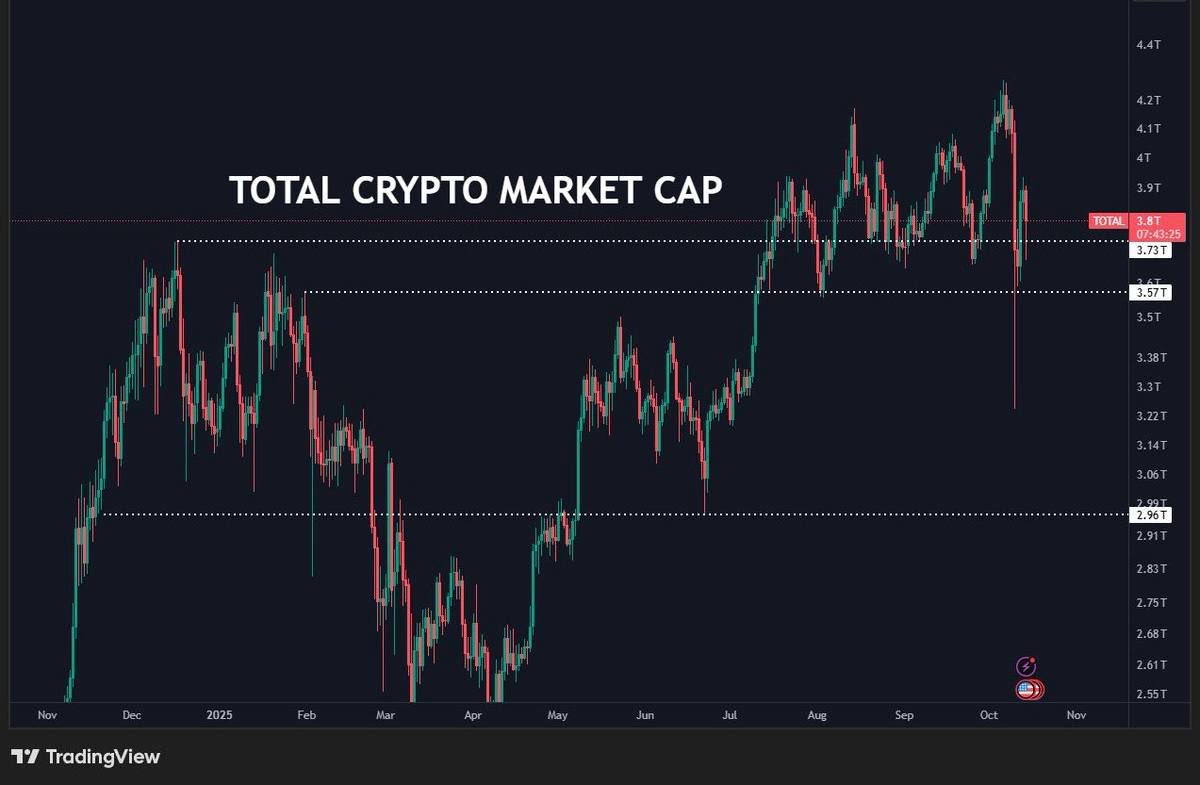 CRYPTO & UNIVERSAL (@chahin2018) on Twitter photo 