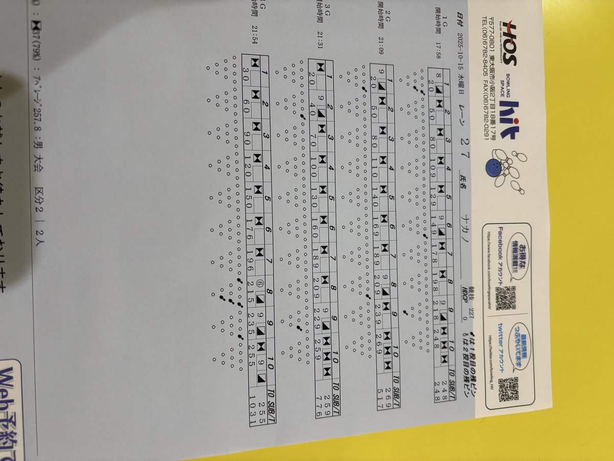 セオレムソリッド初投げ！
レイアウト45×41/2×45。
感想。
なーんだただの神ボでした。
キャッチ、転がり、曲がり、ピンアクション。全部最強でした。
初投げ4ゲームノーミスと1000アップ。
楽しかったです。