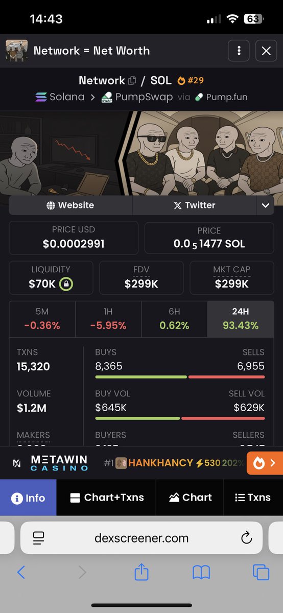 Jimbo1501's tweet photo. ..📞 $Network incoming .. https://t.co/u2igzCX3zd