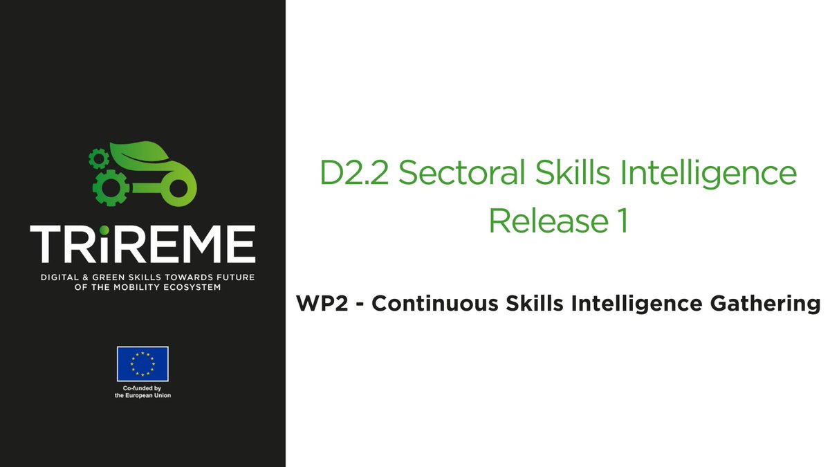 ProjectTrireme's tweet image. 🚙 TRIREME releases its new Sectoral Skills Intelligence report!

The study explores how the #automotive &amp;amp; #mobility sectors are adapting to global competition, new business models, and emerging #skills needs.

🔗 Read more: project-trireme.eu/en/viewnews/25…