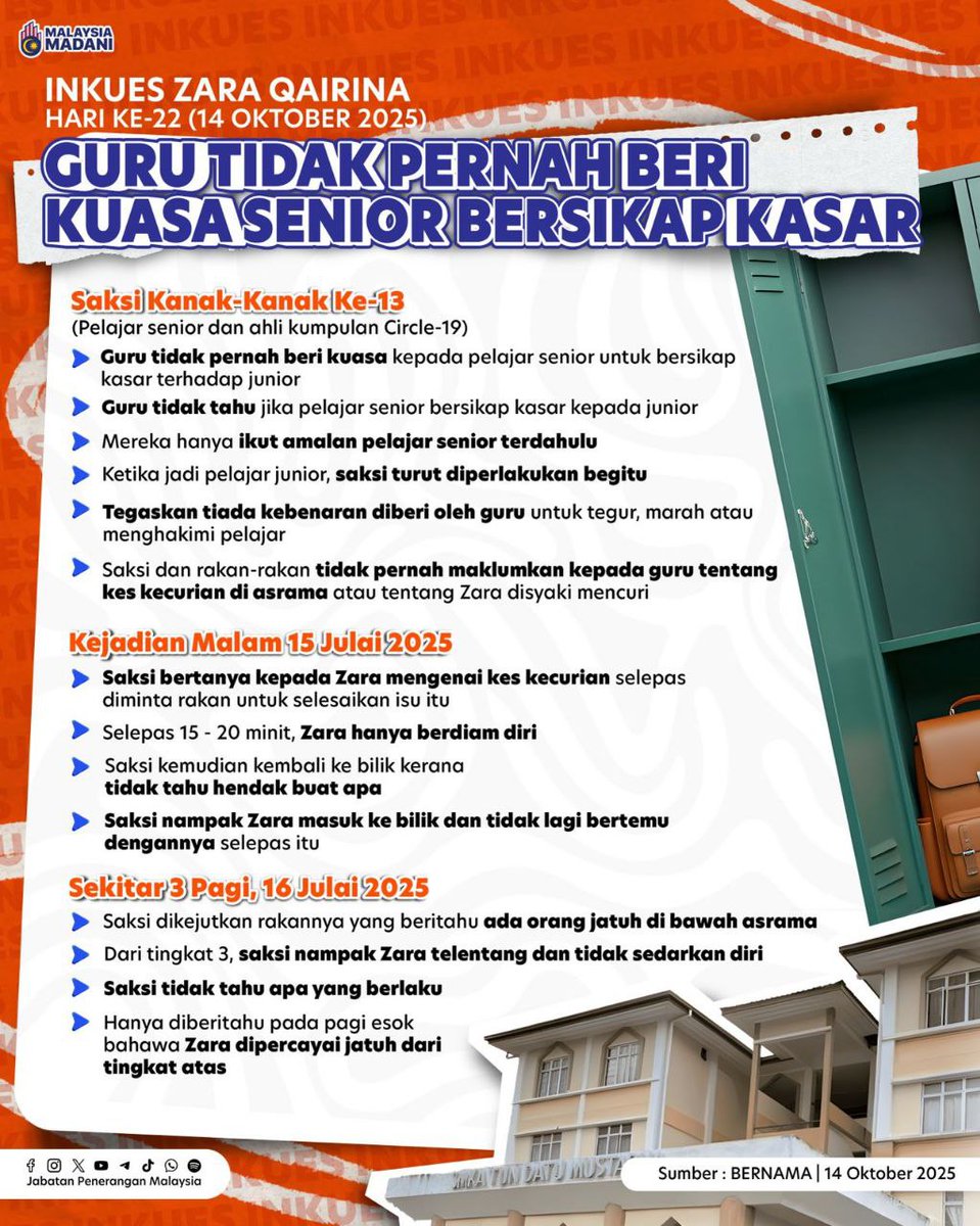 Inkues Zara Qairina | Hari Ke-22 (14 Okt 2025)

👧 Saksi ke-12:
 • Pernah dikasari pelajar senior dan dengar kata kesat.
 • Lapor kepada guru &amp; warden, tapi guru tak pernah arah atau benarkan tindakan kasar.