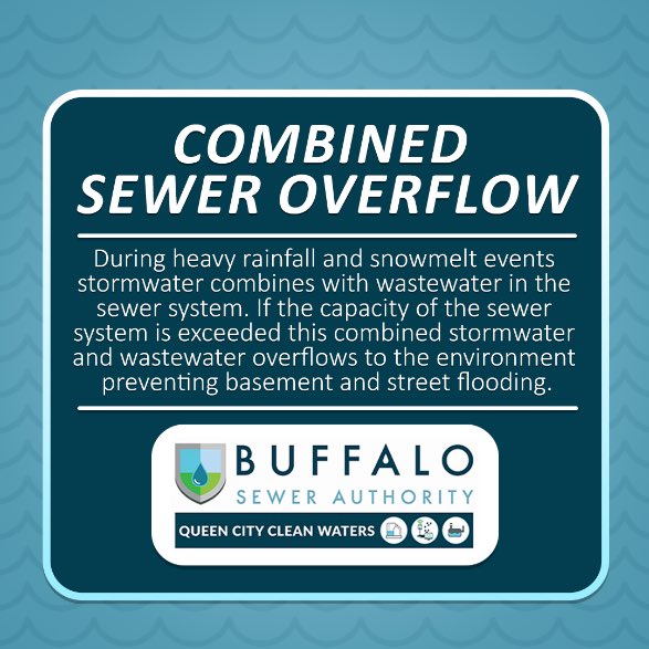 Combined sewer overflows have negatively affected our communities and waterways for decades. The historic investment in our wastewater and stormwater infrastructure will reduce the overflows of combined stormwater and wastewater.
