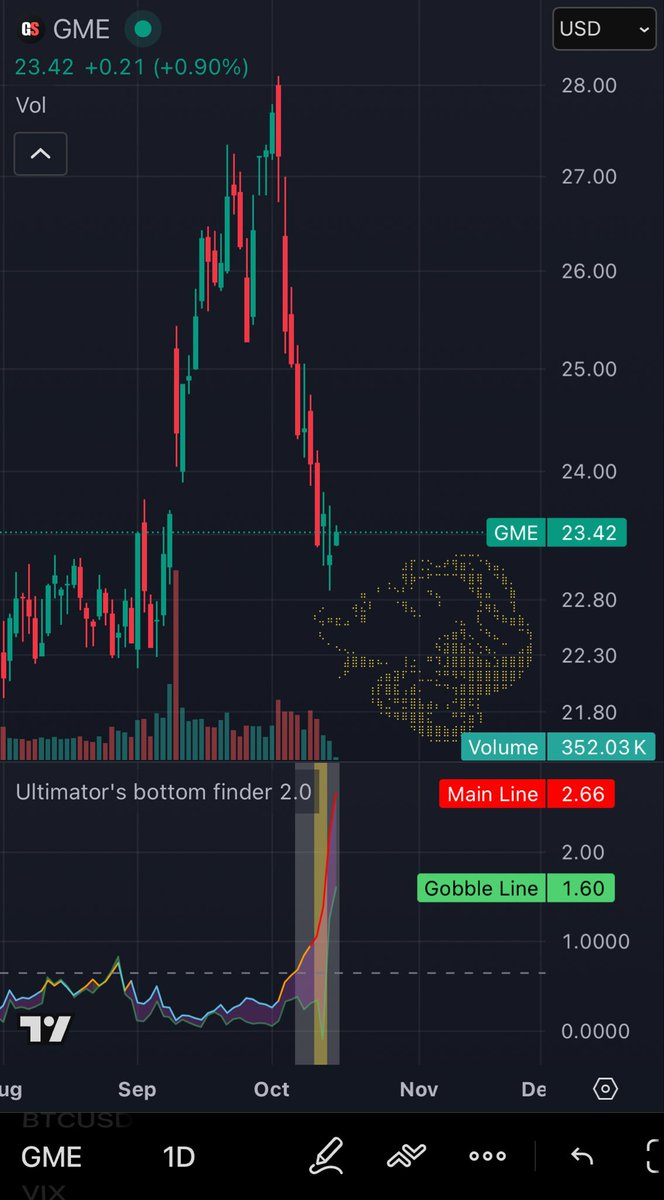 TheUltimator5 tweet media