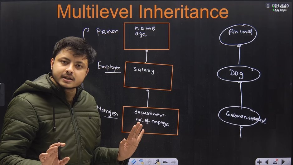 Night_fang_'s tweet image. Day 75 of #DSA & #CPP journey with @rohit_negi9 :
🚀Today's topics:
🔹Completed lecture 74
🔹Types of Inheritance
🔹Single Inheritance
🔹Multilevel Inheritance
🔹Multiple Inheritance
🔹Hierarchical Inheritance
🔹Hybrid Inheritance
🔹Multipath Inheritance
#180DaysOfCode #DSA #CPP