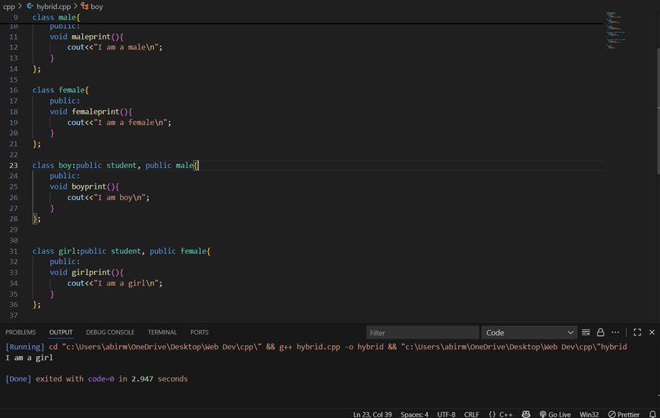 Night_fang_'s tweet image. Day 75 of #DSA & #CPP journey with @rohit_negi9 :
🚀Today's topics:
🔹Completed lecture 74
🔹Types of Inheritance
🔹Single Inheritance
🔹Multilevel Inheritance
🔹Multiple Inheritance
🔹Hierarchical Inheritance
🔹Hybrid Inheritance
🔹Multipath Inheritance
#180DaysOfCode #DSA #CPP