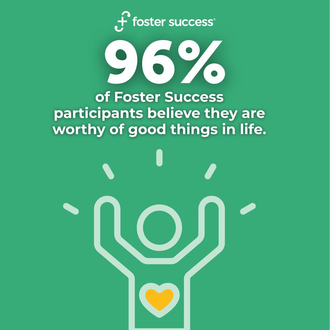 We’re thrilled to share our 2024–2025 Impact Report!  Foster Success is now national—expanding from Indiana to AZ, MD &amp; OH to support young people with lived experience in foster care. 
Read how your support is transforming lives: impact.fostersuccess.org