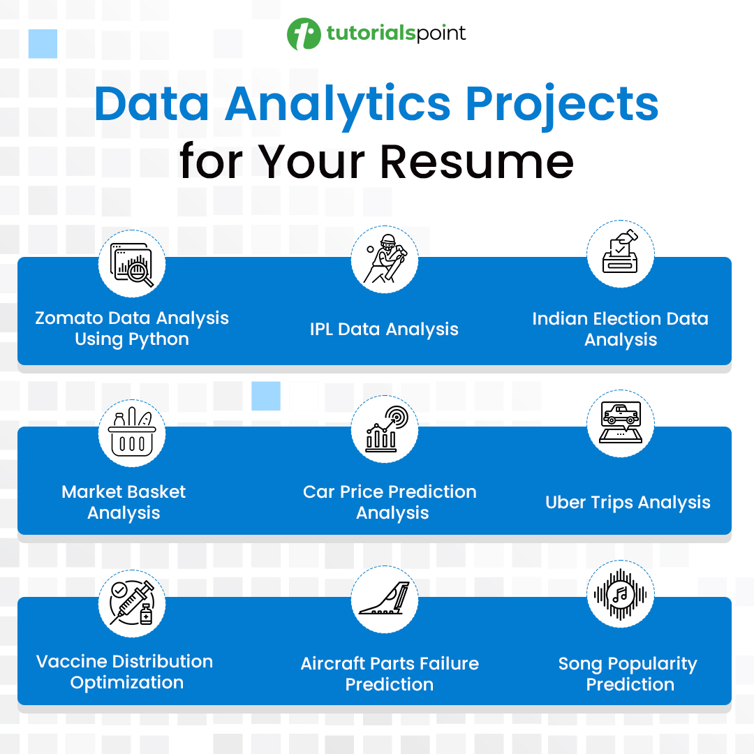 tutorialspoint's tweet image. Your next opportunity might start with one strong project.
#DataAnalytics #ProjectIdeas #DataScience #BigData #DataVisualization #BusinessIntelligence #DataAnalysis #Visualization #TechProjects #DataProject