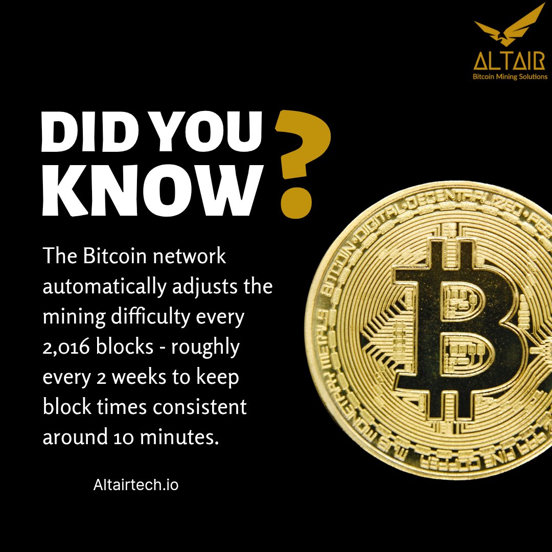 Difficulty should adjust tomorrow, Are your miners tuned & ready for the  next adjustment? ⚙️ https://t.co/2MnX24n94Q