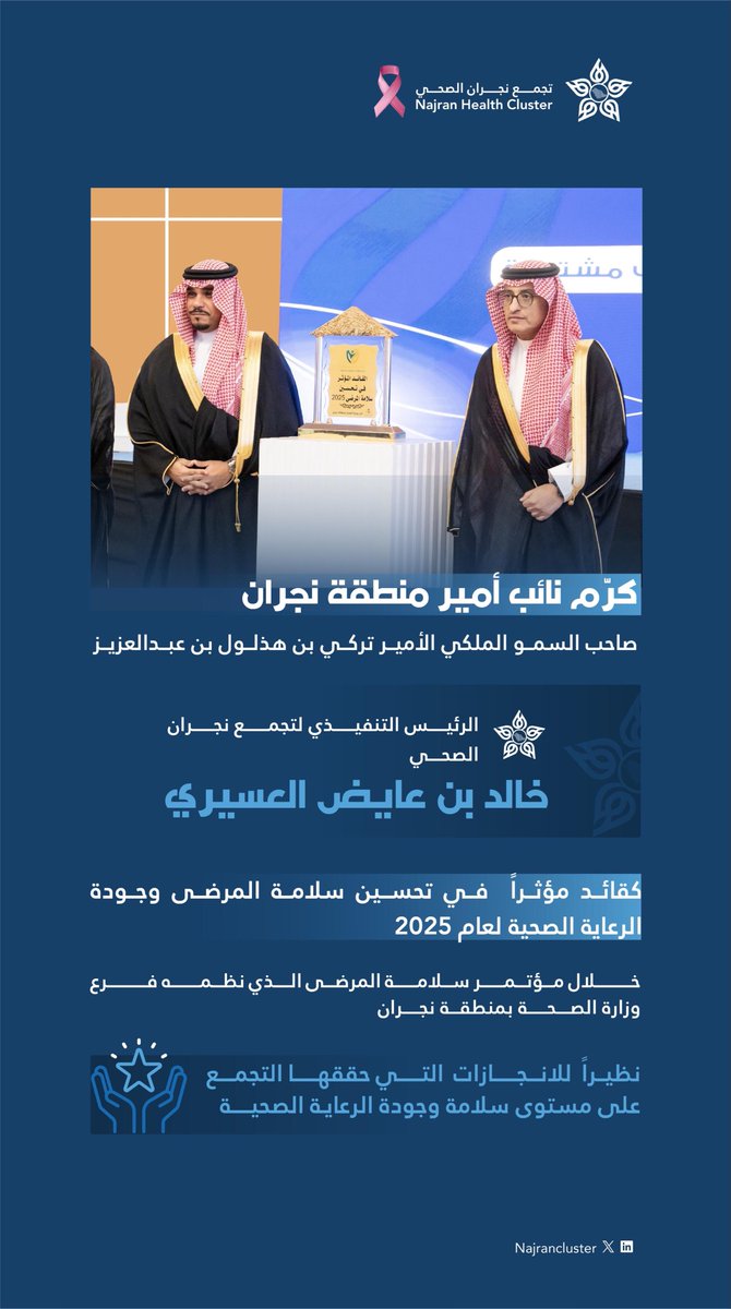 كرّم نائب أمير منطقة نجران صاحب السمو الملكي الأمير تركي بن هذلول بن عبدالعزيز  الرئيس التنفيذي لتجمع نجران الصحي خالد بن عايض العسيري  (كقائد مؤثراً) في تحسين سلامة المرضى وجودة الرعاية الصحية لعام 2025 
#تجمع_نجران_الصحي
