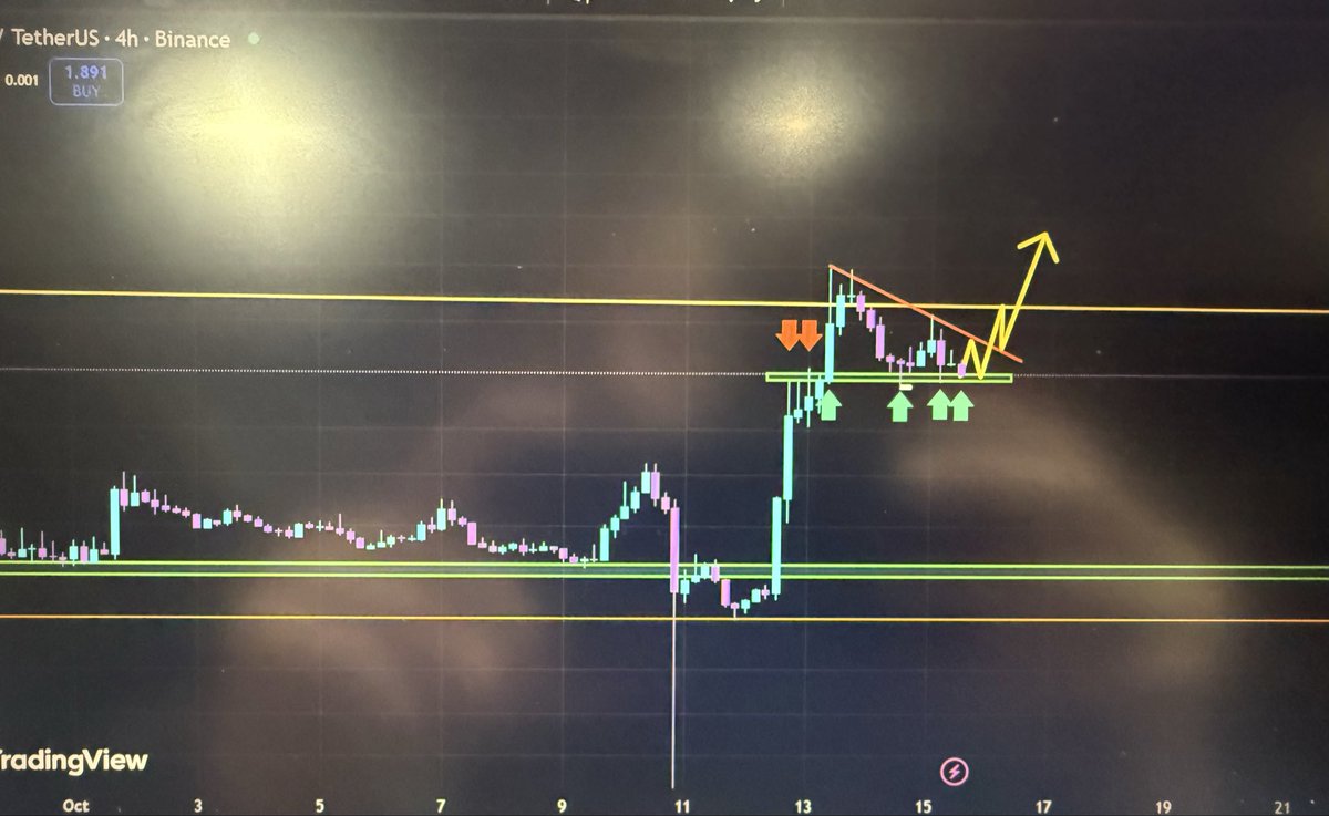 G_Gotti_23 tweet media