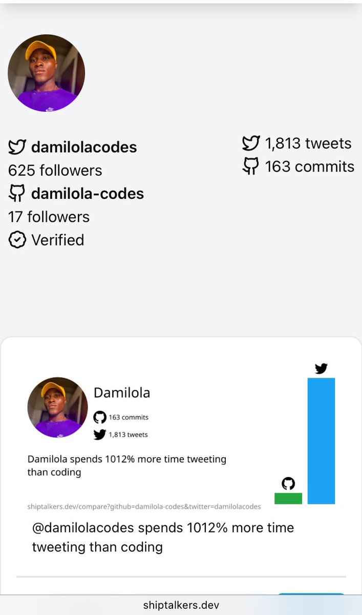 Damilolacodes's tweet image. Damn !!
I spend 1012% more time tweeting than coding

shiptalkers.dev/compare?github…