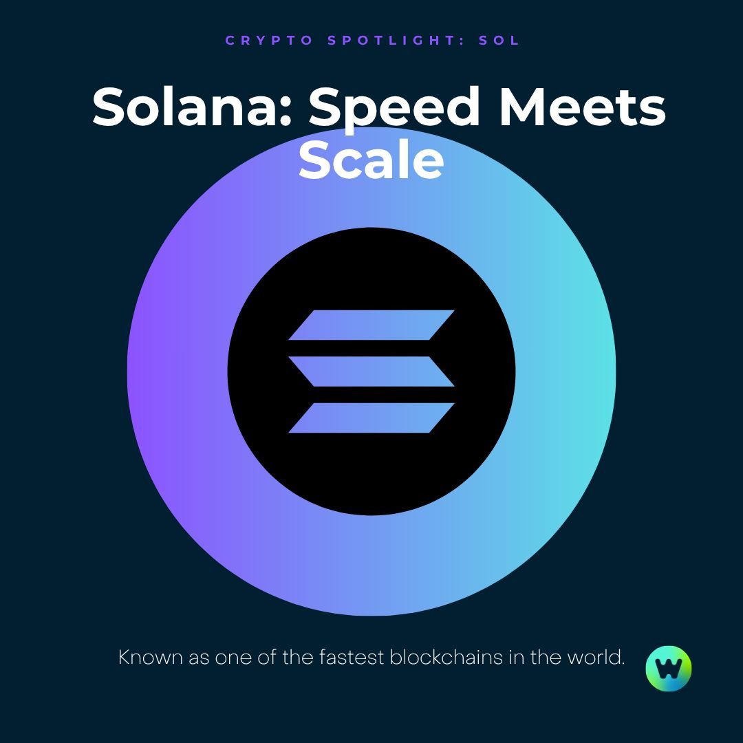 Wickie.io tweet media