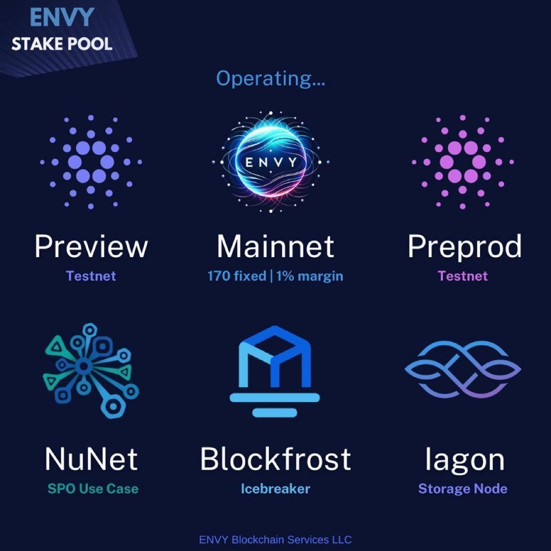 ✨Cardano Community✨

ENVY operates multiple services on the Cardano blockchain, promoting resilient networks across the entire ecosystem.💪

Delegate to ENVY &amp; earn $ADA rewards effortlessly!