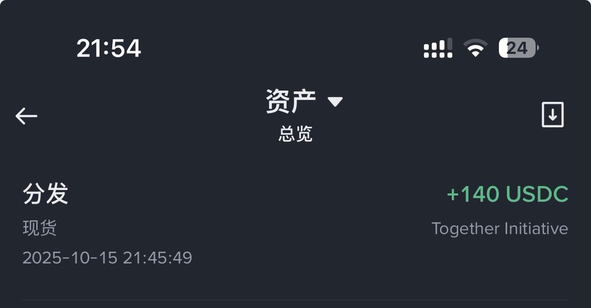 jeffrey_uyu's tweet image. 呦呵，币安发了140u，不错不错，爆了300多，会来一半，可以啊，👍👍👍，现在就差钱包里的了，不知道能有多少