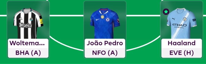 LtrollFp's tweet image. This is the best front 3 ✅️

Change my mind?
#FPL 
#FPLcommunity