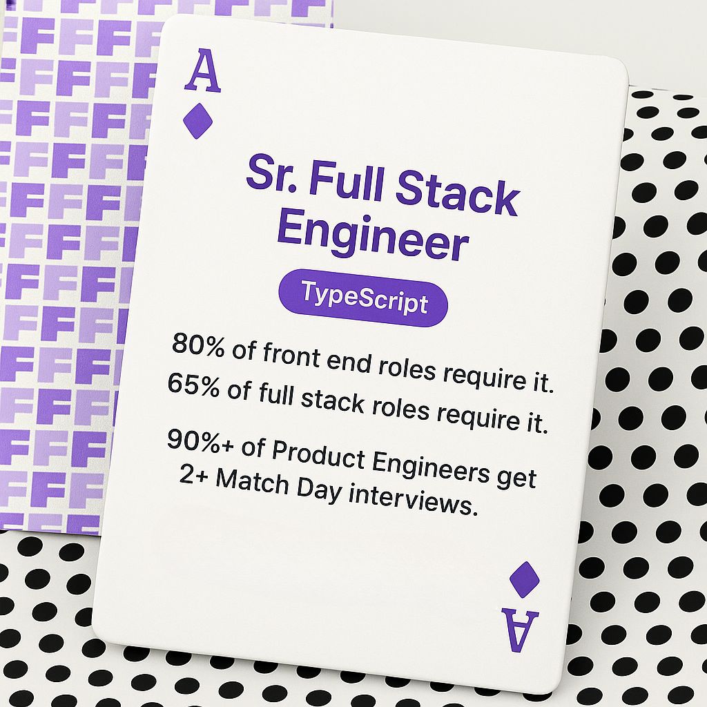 Been digging into the data from our Match Days here at <a href="/FonziAI/">Fonzi AI</a> to try and get a feel for just how pervasive Typescript has become and the employment consequences associated with it and wow check this out...
