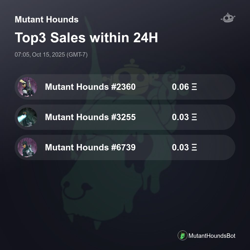 Mutant Hounds Sales Bot 🤖️ tweet media