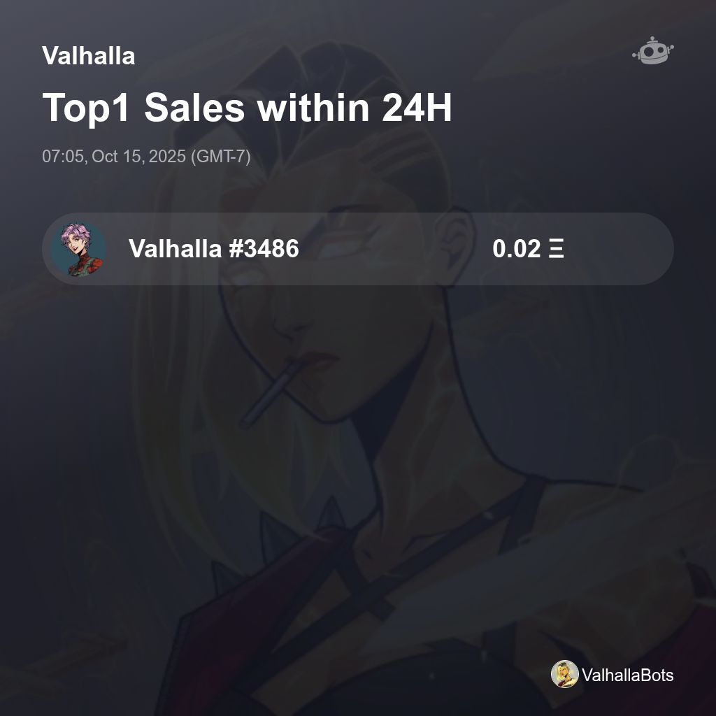 HypeRouter's tweet photo. Valhalla Top1 Sales within 24H [ 07:05, Oct 15, 2025 (GMT-7) ] #Valhalla https://t.co/E6kdY06ND0
