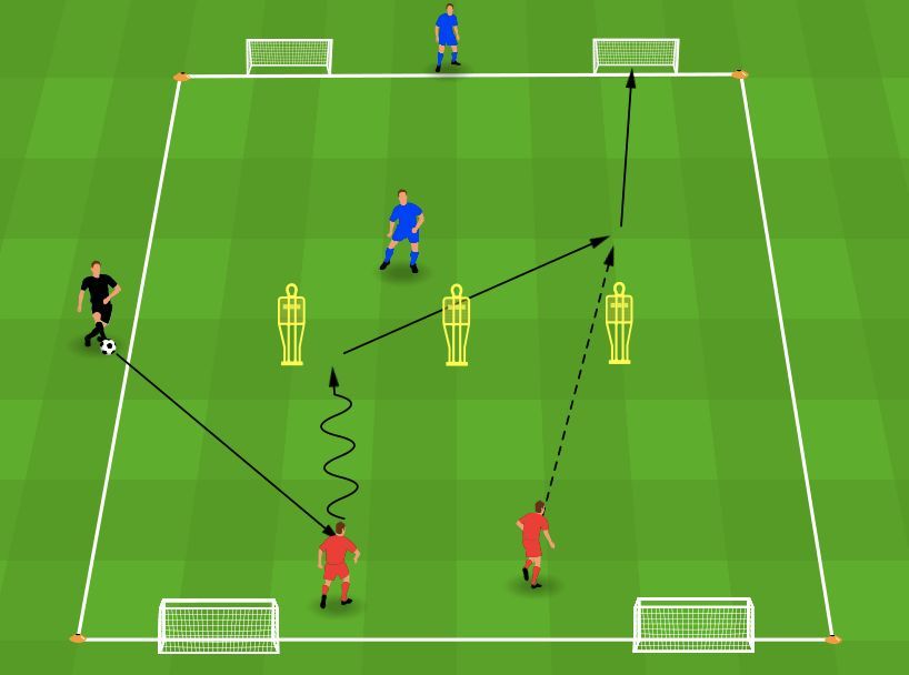 ⚽ Transition drill (Norwich City)
✅ Exploit the 2v1
🏃 Runs in behind

Watch the full drill (video and tips included) ▶️ buff.ly/dqOKxFC