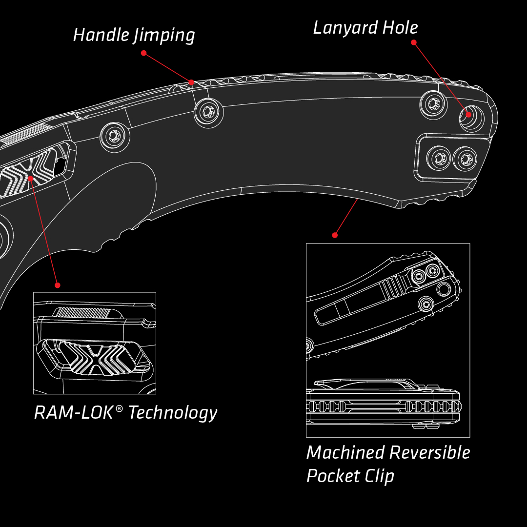 Born to thrive on land or in water, the Amphibian RAM-LOK® is as versatile as its name suggests.

See the full lineup in our bio.

#Amphibian #RAMLOK #HuntingGear #AdventureKnife #FishingGear #HikingGear