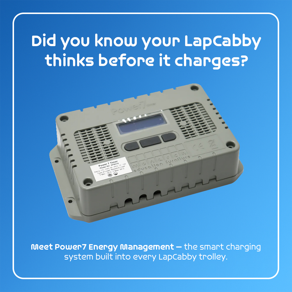 LapCabby tweet media