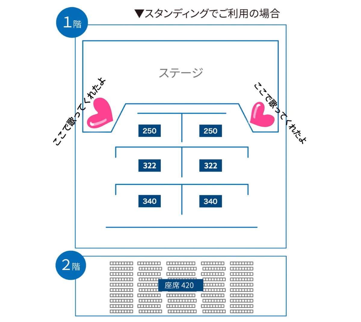LunaPsan's tweet image. 後半グンちゃんもカートくんもステージの端っこまで何度も来てくれて✨
グンちゃんの腕の筋肉も汗もちょびっとだけ生えてるワキ毛も良く見えて😆メイクの下でうっすら青くなってるおヒゲもバッチリ👀👌愛おしかったぁ〜😆💕やっぱライブに向けて身体鍛えて仕上げてくるのはプロですねぇ🤭

#TEAMH