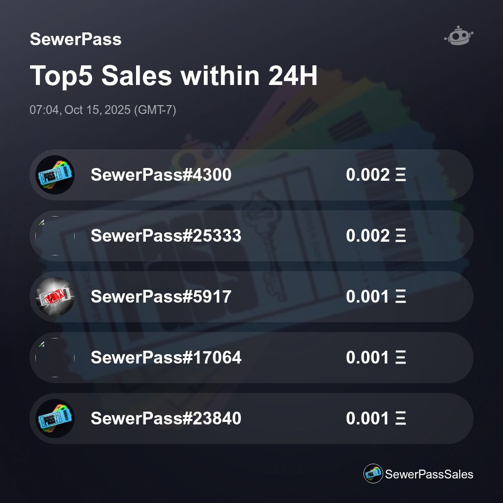 SewerPass Top5 Sales within 24H [ 07:04, Oct 15, 2025 (GMT-7) ] #SewerPass