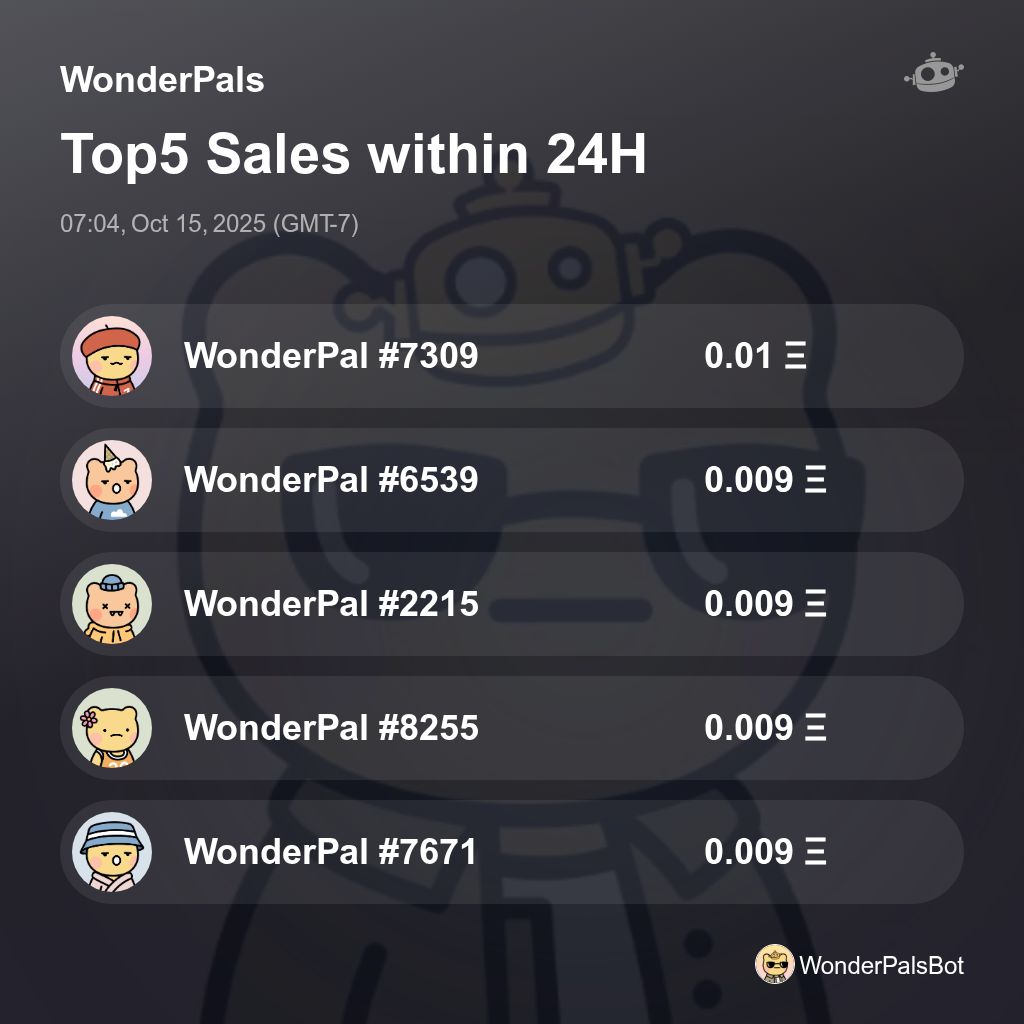 WonderPals Sales Bot 🤖️ tweet media