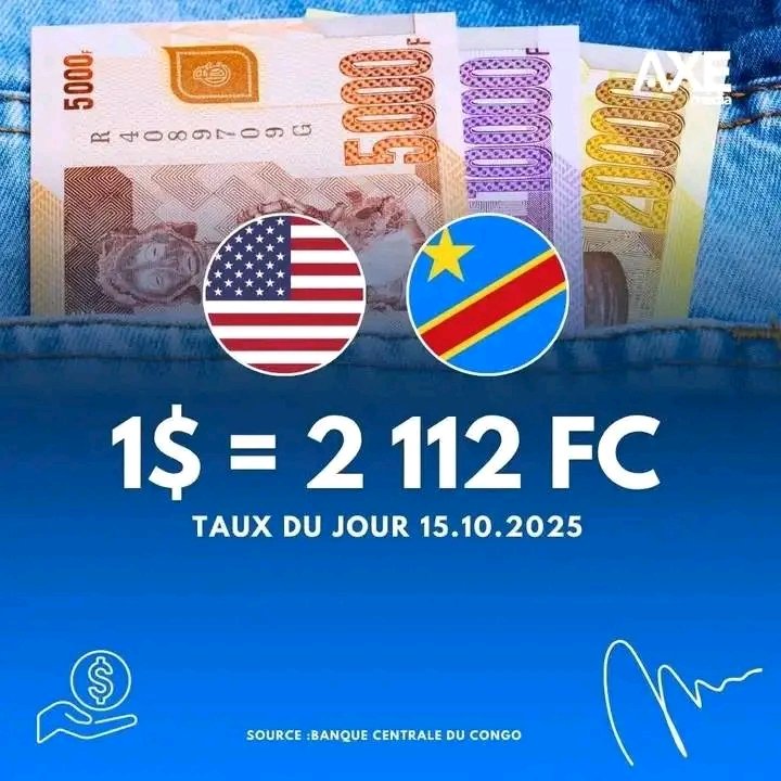 delo_kaman69649's tweet image. Le gouverneur de la banque centrale du congo André wameso est très déterminé d&apos;accompagner le Chef de l&apos;État,  dm
Aujourd&apos;hui 15 Octobre 2025 la #BCC affiche officiellement le taux du jour à :

1$ : 2112.5237 CDF
1£ : 2451.3277 CDF

@à la une 
La Présidence RDC 
Laurent Mayele