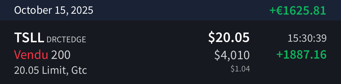 omnipotenscap's tweet image. 🚀 Trade $TSLL
Clôture 🚪 des 2 covered calls et vente des 200 actions détenues.
👉 Je détiens ces actions depuis février et je n’avais pas prévu de les garder longtemps. Je n’ai pas besoin du kicker x2 sur $TSLL : retour au cash et à ma stratégie CSP habituelle.
💰 Profit :…