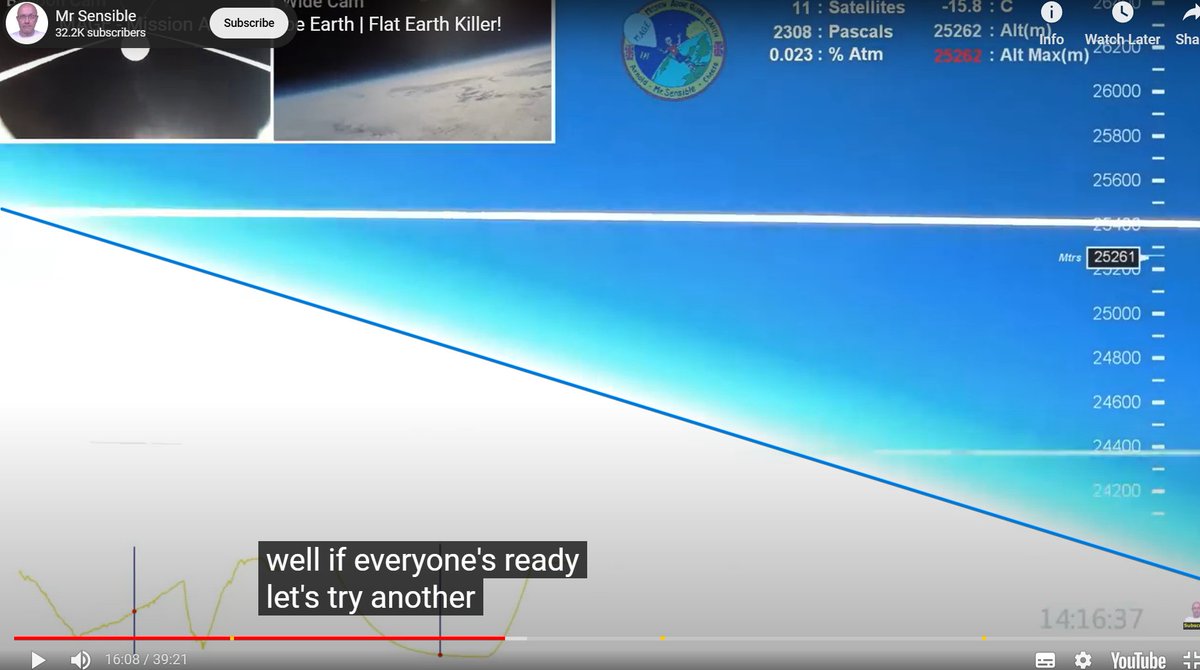 Anti Globalist (Dj) tweet media