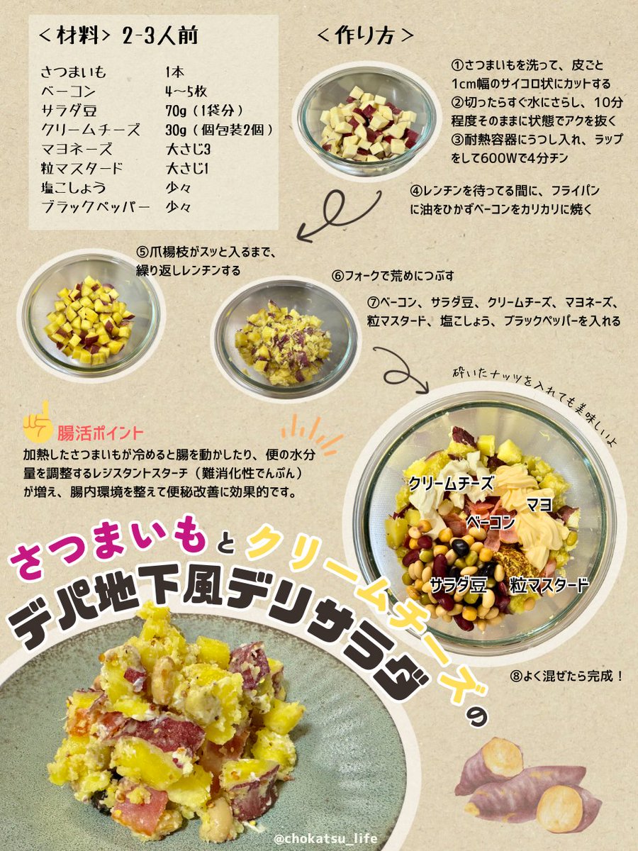 さつまいもは冷やして食べてスルッと快便になってください。冷やすことで「レジスタントスターチ」という善玉菌のエサが増え腸が整います。「どこのデパ地下で買ったの？」ってよく聞かれるさつまいもとクリチのデリサラダはこれ⤵︎