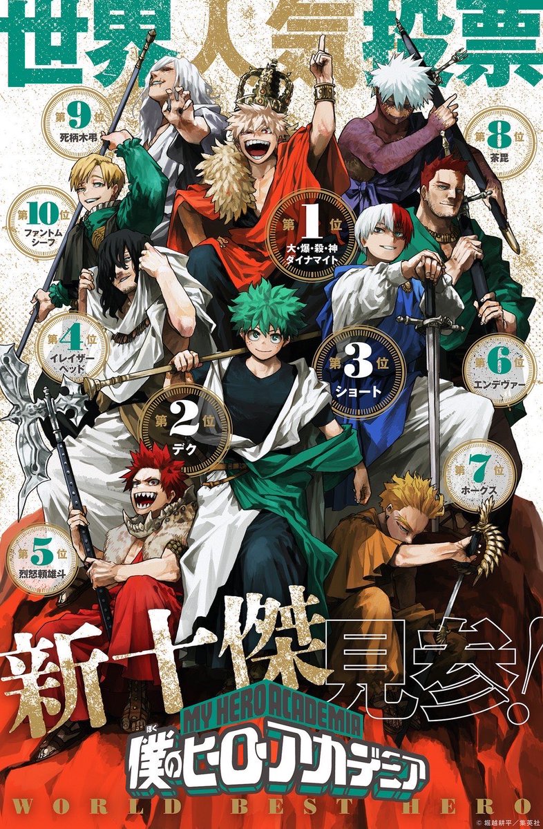 AnimetrendsLA's tweet image. Ilustración oficial de Horikoshi con los personajes más populares de My Hero Academia. ✨
¡BAKUGOU EL NÚMERO 1!