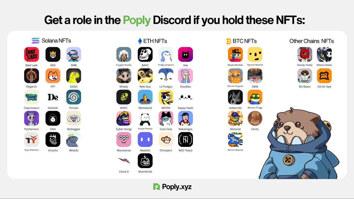 Poply ✨ | Monad NFT Marketplace tweet media