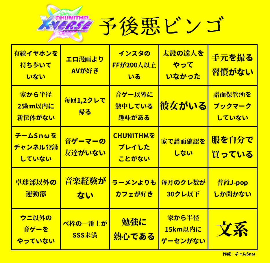 CHUNITHM予後悪ビンゴ みんなやってみてね