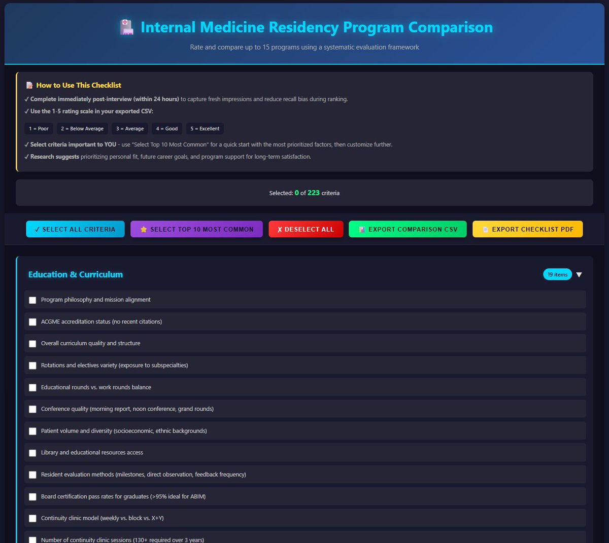 Chris Bray MD PhD FACP (@docbraymd) on Twitter photo After your tenth residency interview, you won't remember which program had the burned out residents and which one had the incredible mentorship. Your brain will blend them together. That's why completing an evaluation checklist within 24 hours of every interview isn't optional. After your tenth residency interview, you won't remember which program had the burned out residents and which one had the incredible mentorship. Your brain will blend them together. That's why completing an evaluation checklist within 24 hours of every interview isn't optional.