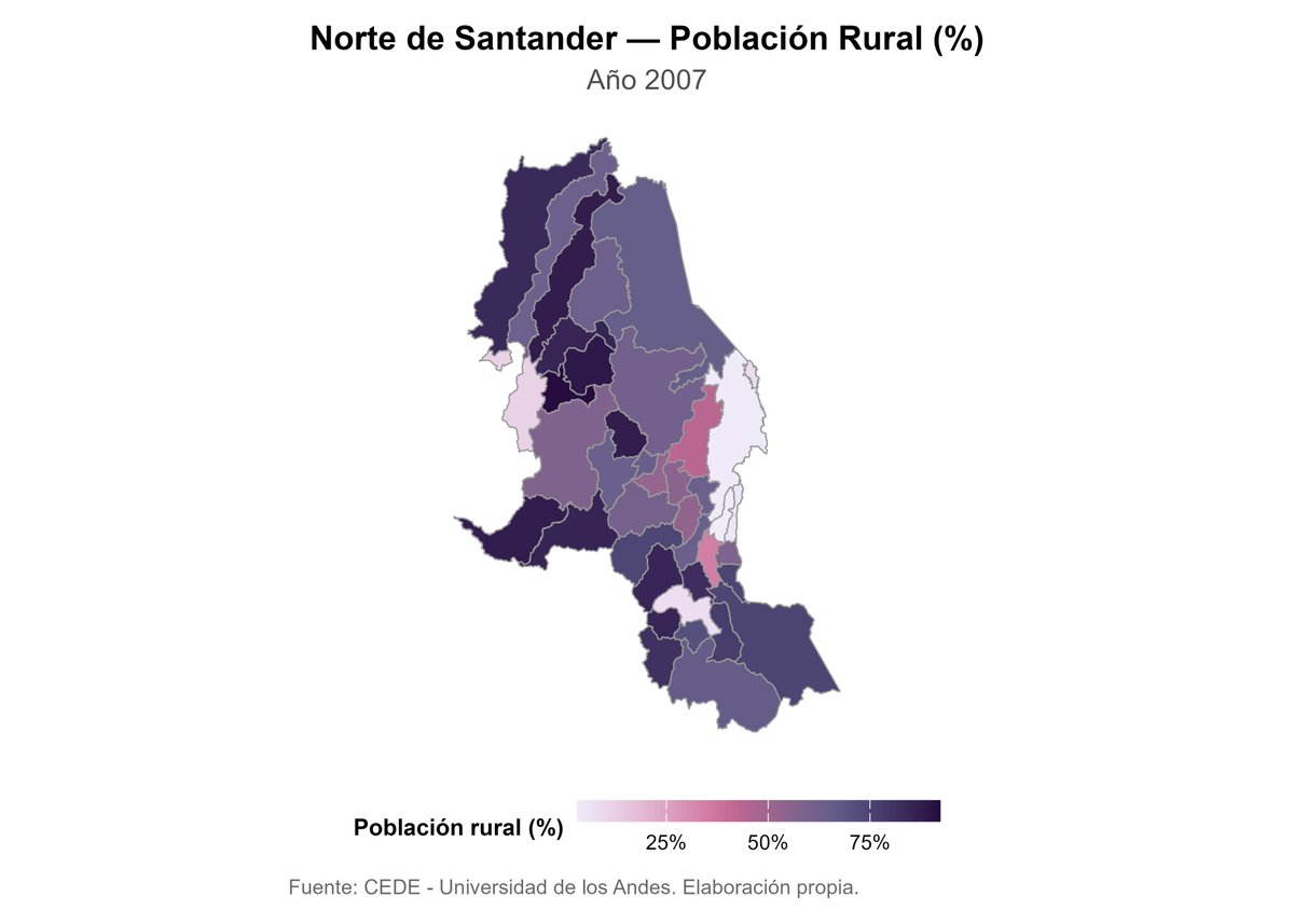 NdSCifras's tweet photo. 📊 #Demografía | La estructura rural de @GoberNorte evidencia una tendencia de disminución entre 2007 y 2023. 🧵 1/3

Aquí el análisis completo  👉https://t.co/lpBMINy2tI

@marini1883 @ZambranoAC_ @cccucuta @SadanDelaCruz @jhonjacome @AlcaldiaCucuta @noticucuta https://t.co/Z3bzidXKno