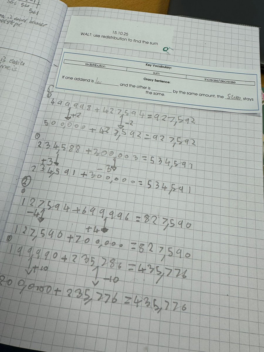 NWmathshub3's tweet image. Today was the first Teaching for Mastery TRG of the year for this group of schools in Liverpool.

Delving into the essence of Teaching for Mastery and observing a live lesson in Year 6 

#equity #fidelity #accessforall