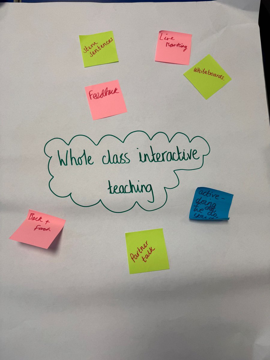 NWmathshub3's tweet image. Today was the first Teaching for Mastery TRG of the year for this group of schools in Liverpool.

Delving into the essence of Teaching for Mastery and observing a live lesson in Year 6 

#equity #fidelity #accessforall