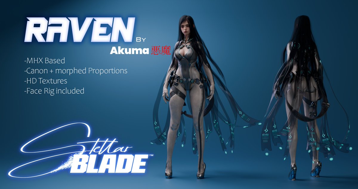 Raven Available for Tier 2 Members!